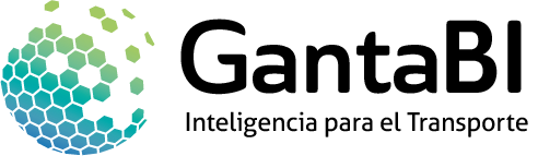 GantaBI